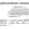 Воздушно-пузырчатая пленка 3-х слойная 1200 мм*100 м VP1200*100*3сл